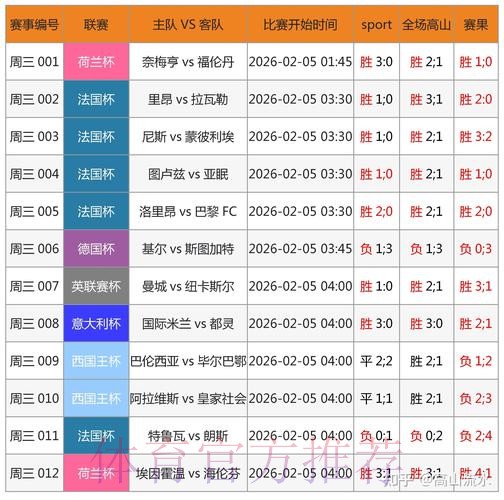 世界杯下注:安卓端最新网址全方位解析与推荐 世界杯下注:安卓端最新网址全方位解析与推荐