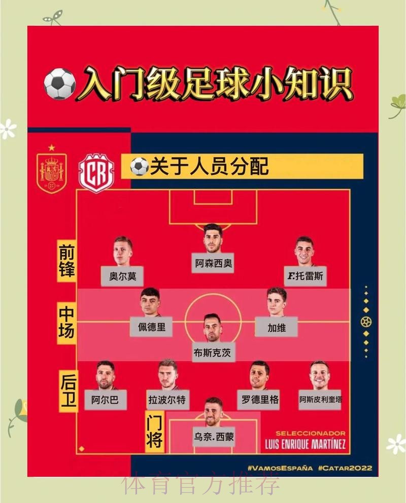 世界杯竞猜技巧与策略的权威解读 世界杯竞猜技巧与策略的权威解读