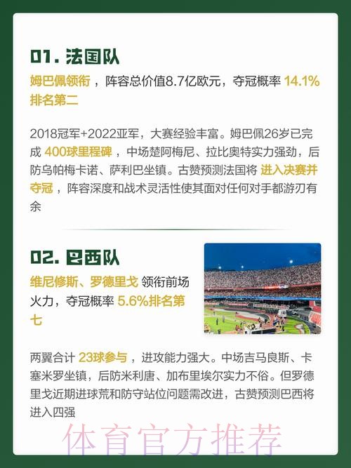 世界杯预测权威指南：专家解读与精选推荐