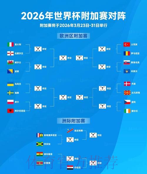 2026年世界杯预测稳定性的深入解析 2026年世界杯预测稳定性的深入解析