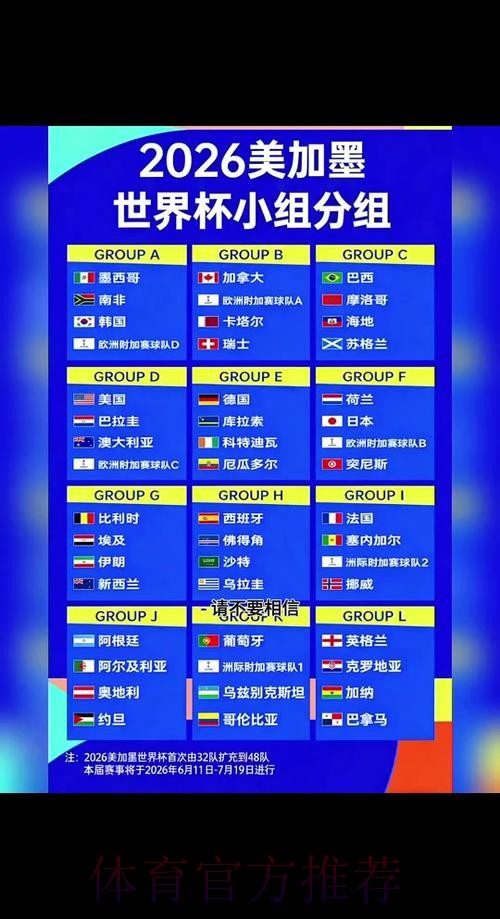 2026世界杯前瞻:在线入口地址大全 2026世界杯前瞻:在线入口地址大全