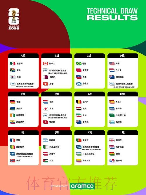 2026世界杯前瞻:在线入口地址大全 2026世界杯前瞻:在线入口地址大全